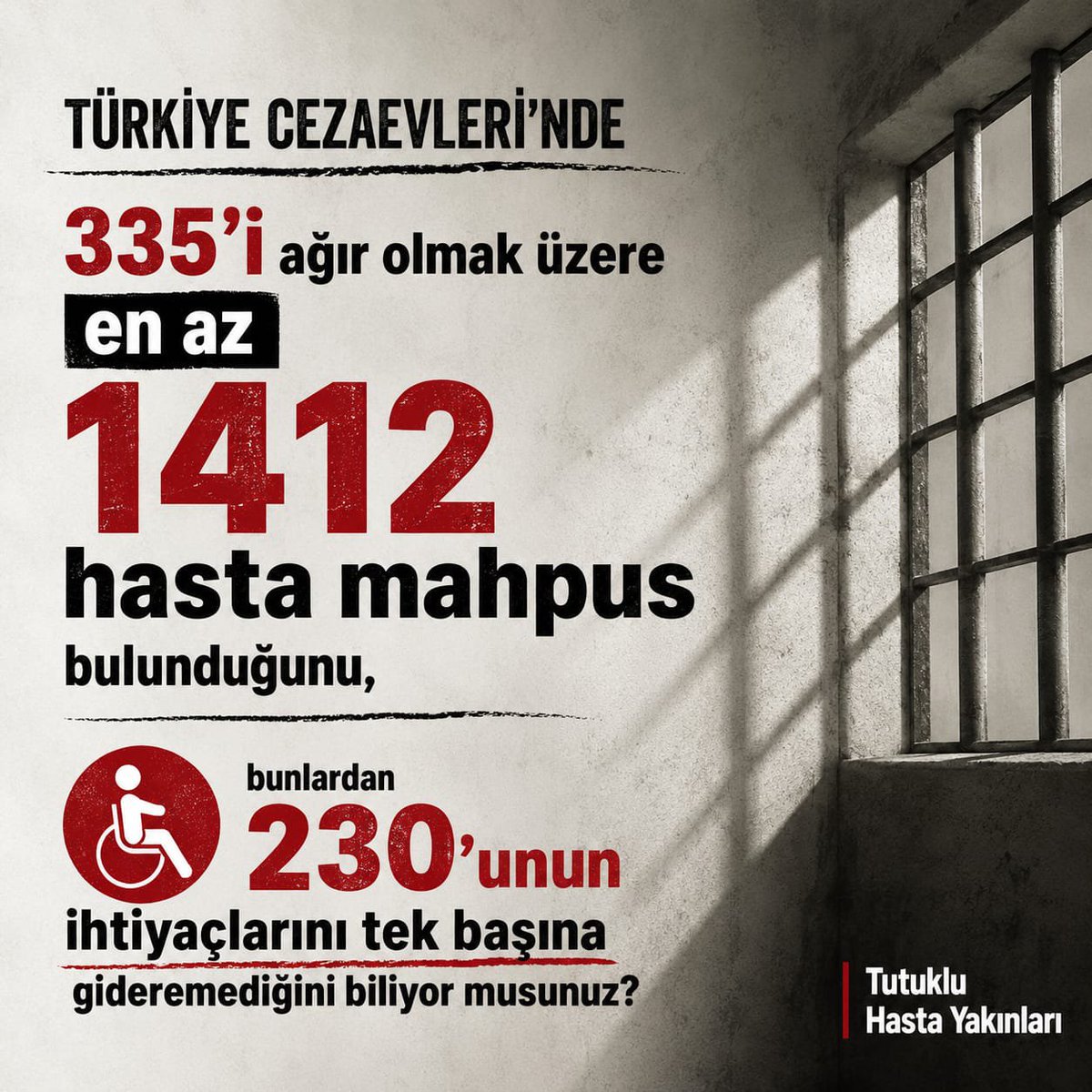 Hasta_Yakinlari's tweet photo. Türkiye Cezaevleri'nde bulunan 335'i ağır olmak üzere en az 1412 hasta mahpus için etiketimiz 👇👇👇👇

Cezaevinde 1412Hasta

@gergerliogluof https://t.co/WS34twP3QQ