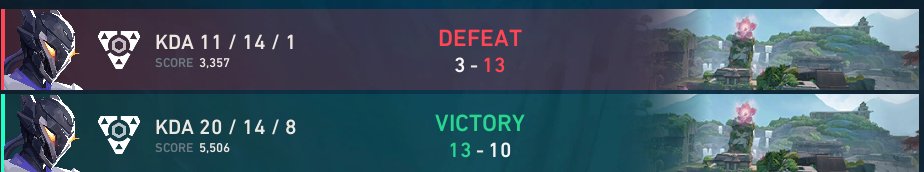 Exy_vlr's tweet photo. Fin du @Spikeseries_EU pour nous, on fini 3 eme des phases de poule. need to improve.... 

13 - 10 vs The Charmers 
3 - 13 vs M9SO https://t.co/2nNiFt7DBa