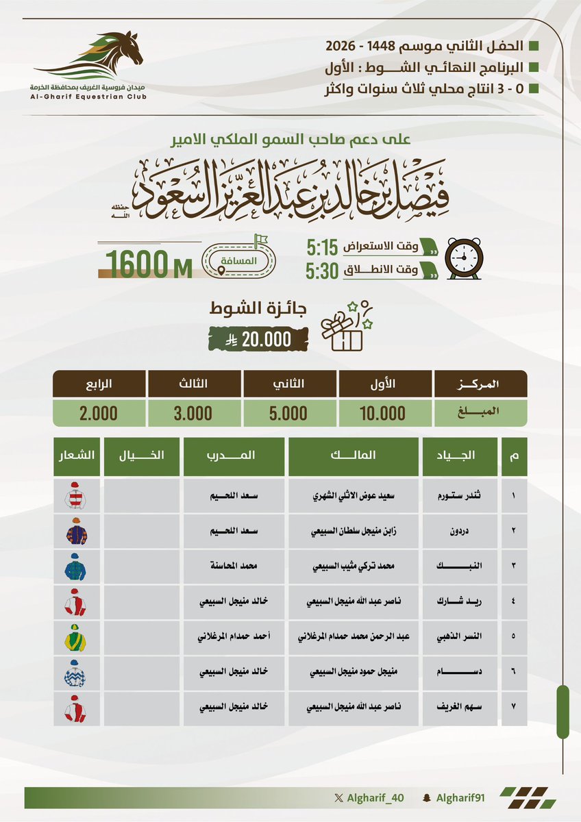 Algarif_40's tweet photo. البرنامج النهائي للحفل الثاني 
#ميدان_فروسية_الغريف https://t.co/FIMHvNQxji