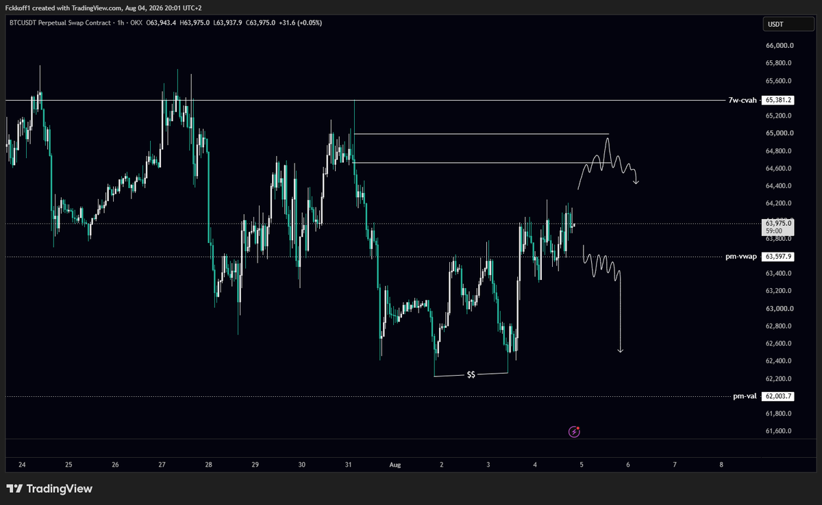 TraderRayen tweet picture