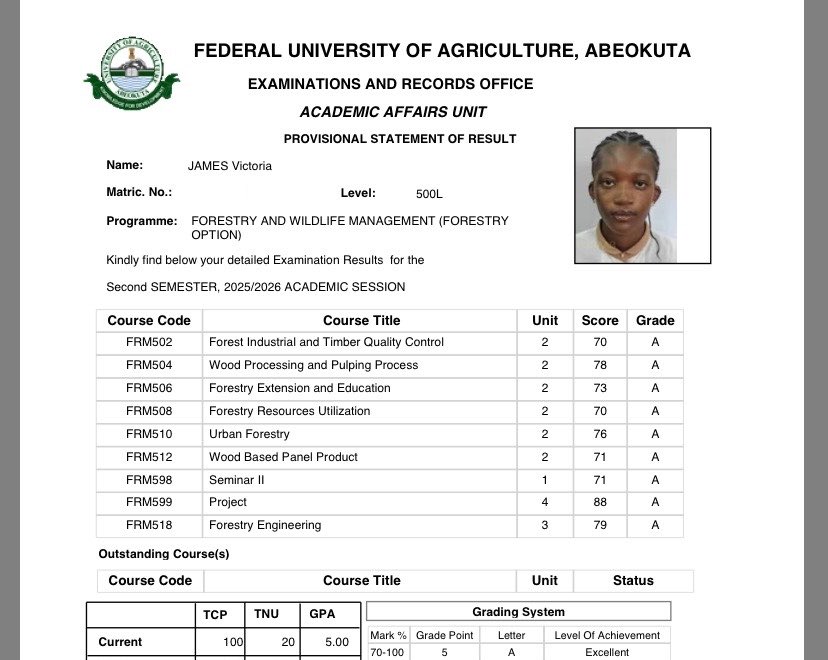 thequeenoface's tweet photo. Life Update: 
1. My final results are out, I had another 5.0 GPA (I had one in first semester)
2. I am the best graduating student of my department.

As for my CGPA, I’ll save the tea for convocation 🤭 https://t.co/3B1We4V6s4