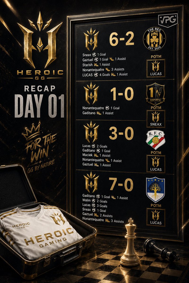 Heroic_GG's tweet photo. Day 1 
Recap 
Yesterdays Results⚪️
📍@VPGUK @VPGEurope 
📍@OfficialVPG https://t.co/UdjhjvKCrV