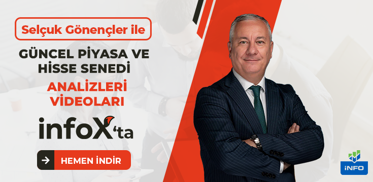 ParaBorsaNet's tweet photo. SELÇUK GÖNENÇLER İLE GÜNCEL PİYASA VE HİSSE SENEDİ ANALİZLERİ VİDEOLARI İNFOX'TA

HEMEN İNDİRİN, İZLEMEYE BAŞLAYIN... https://t.co/oDMxkaoCQx https://t.co/E74PAQL1sD