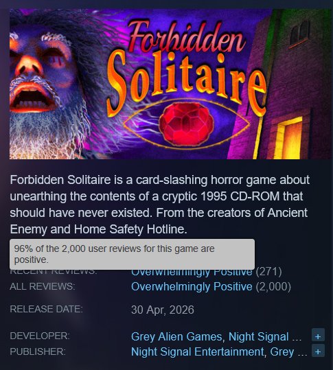 GreyAlien's tweet photo. 2000 reviews! Well I didn't expect this before we launched but I'll take it. :-)

Forbidden Solitaire is also currently on sale 25% off: https://t.co/b66XFR3wRF https://t.co/CQ6736xIV6