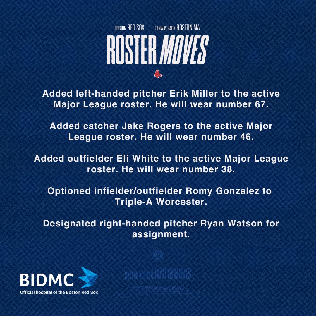 RedSox's tweet photo. The #RedSox today announced the following roster moves: https://t.co/9zukDi4d3J