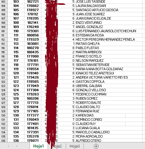 MaikkCNdeF's tweet photo. Estudio ciberseguridad y hoy me tocó encontrarme con una clase gratis de cómo NO gestionar información sensible.

peñarol, dejando un XLSX con datos personales de ~300 personas (hinchas de danubio) públicamente accesible e indexado por Google. Nombres, apellidos y cédulas. https://t.co/nZvKmE8drk