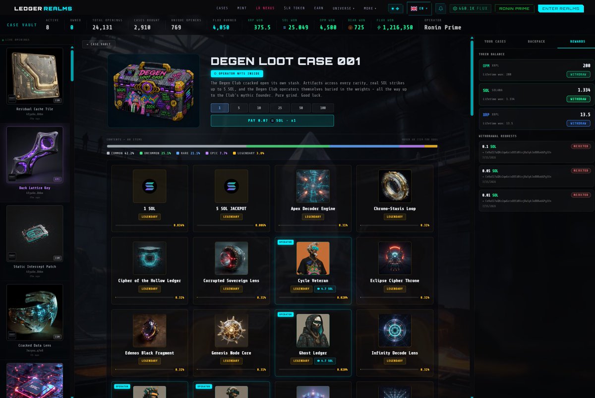 ledgerealms's tweet photo. // GAME DATA INIT ... //  
/////// SUCCESS ... //   

[1] Operators Active: 388
[2] Total hours played: 595,000 hours
[3] SOL Redistributed as Rewards: 59.879 $SOL
[4] XRP Redistributed as Rewards: 2,386 $XRP

>> SIGN UP FOR FREE --> https://t.co/zIq8eanDrn & GET FREE CASES WITH 5 SOL JACKPOTS INSIDE.  

/// NEW FACTION: DEGEN CLUB + NEW CASE

   ... //