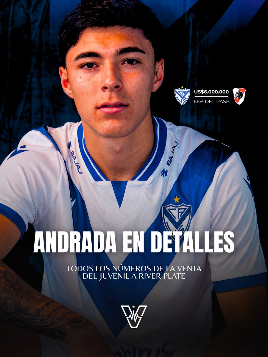 VelezLate's tweet photo. 💰 La venta de Tobías Andrada de #Vélez a River al detalle: el porcentaje por los objetivos es de un 14%, y quedó sujeto al cumplimiento de objetivos durante los próximos 18 meses.

📌 El acuerdo contempla que Vélez recibe USD 6 millones netos por el 66% del pase, en dos cuotas de USD 3M, la primera a cobrar de inmediato.

📌 Además, el Fortín conserva un 20% de los derechos económicos, pensando en una futura venta.

📌 El 14% restante dependerá de los objetivos que cumpla Andrada en River durante los próximos 18 meses: disputar el 70% de los partidos y salir campeón.

🏆 En caso de que River conquiste la Copa Libertadores, además, Vélez recibirá un bono de USD 600.000.

👉 Si Andrada no cumple con los objetivos establecidos, ese 14% volverá a quedar en manos de Vélez, que pasará a conservar el 34% del pase.

Así, la operación no se limita a los USD 6M iniciales: Vélez mantiene participación sobre Andrada y tendrá 18 meses para definir cuánto de ese porcentaje seguirá en su poder.