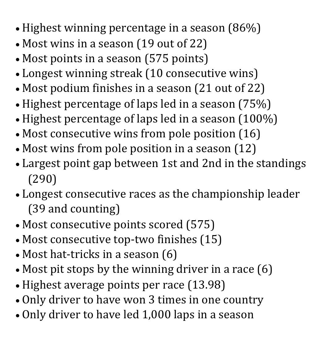 verstoppen3's tweet photo. Daily reminder of all the records Max broke in 2023 https://t.co/Eqo37XrO96