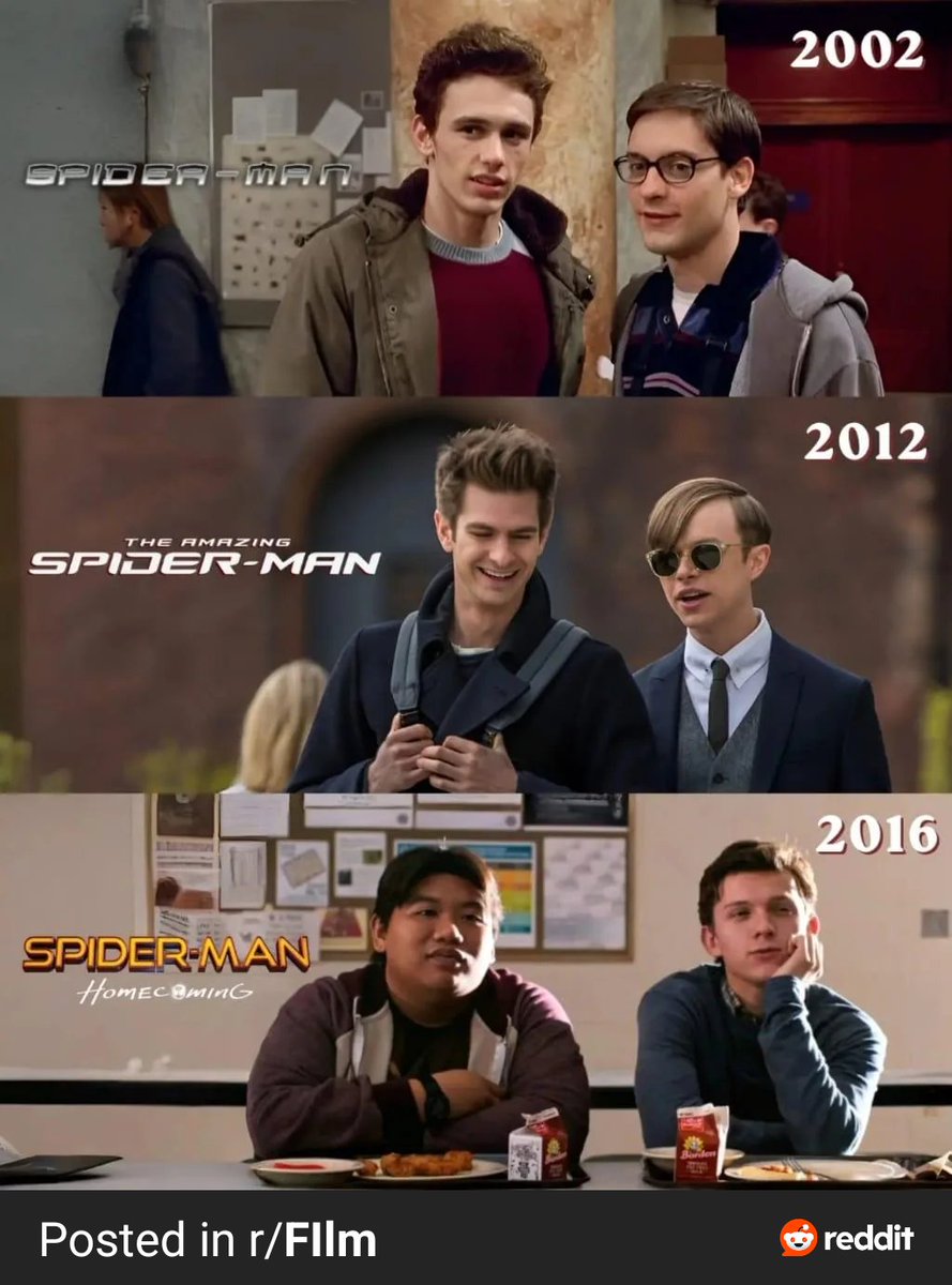 Eval_00's tweet photo. Which amongst them had the strongest bond #spiderman https://t.co/Hs7ZQVaWd7