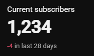 Rolugrom's tweet photo. Cool number (please ignore that I've lost 4 subs in the last month, I'm insecure) https://t.co/Rz1XXMFUW1
