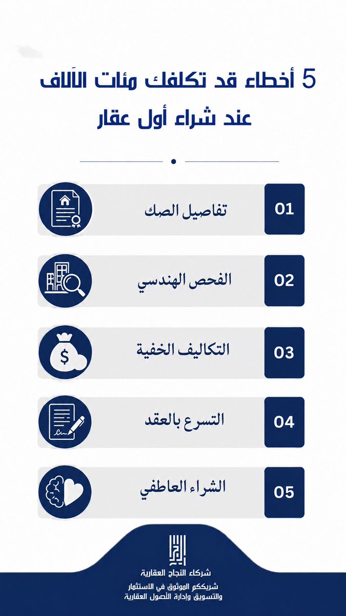 sp2019re's tweet photo. قبل شراء اول عقار ... 5 أخطاء قد تكلفك مئات الآلاف!!

#عقارات_الرياض
#شركة_شركاء_النجاح_العقارية https://t.co/FnyqpsMVhj