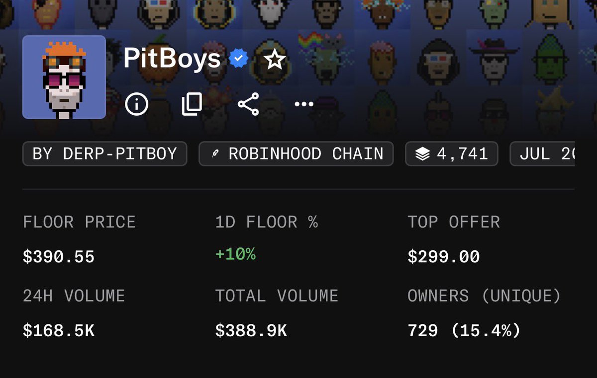 _micrometrics's tweet photo. Are these undervalued? $Derp #Pitboys
I heard some great Alpha on the ecosystem 
#RobinhoodNFTs

Looking to accumulate some of these! https://t.co/S3BJ3nmCpu