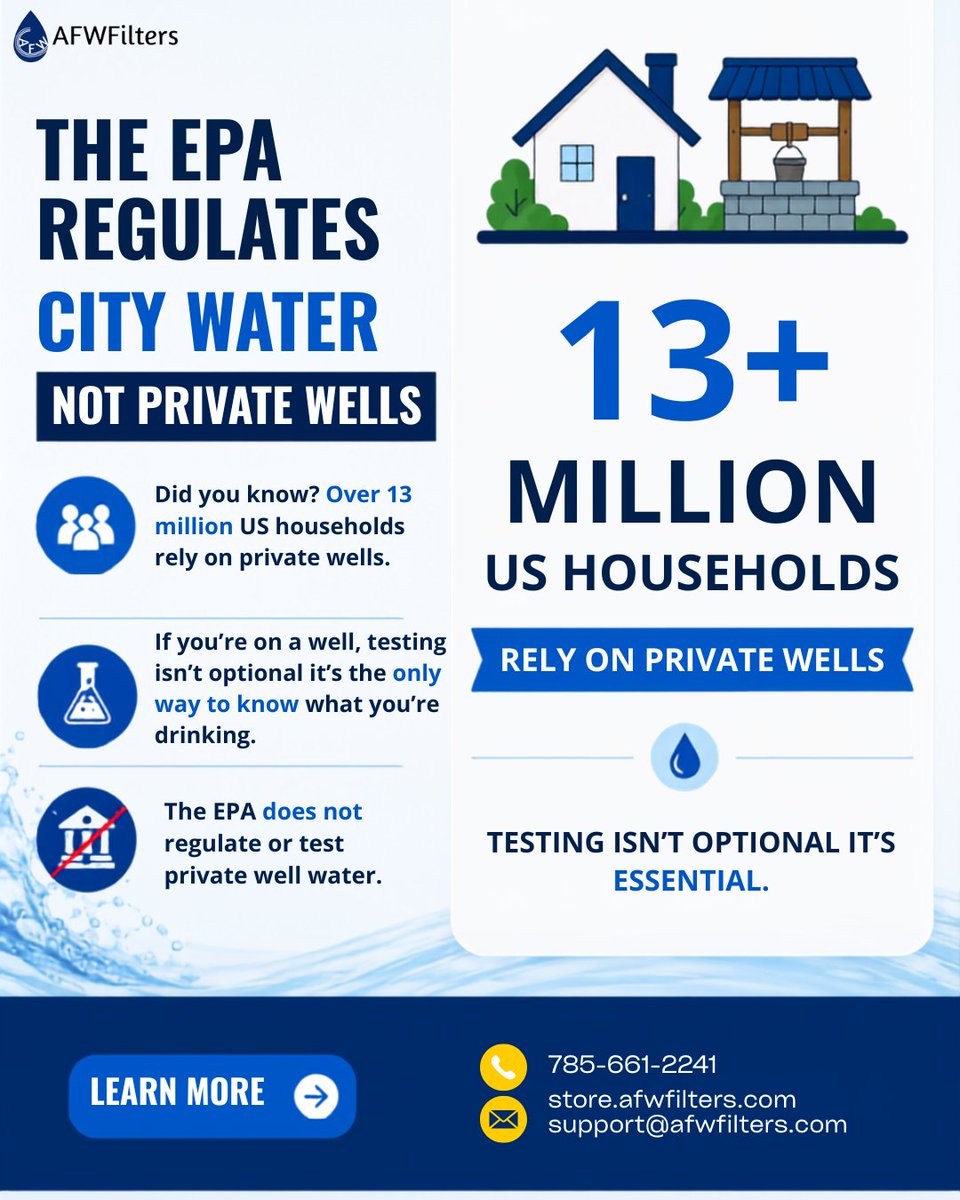 FiltersAfw's tweet photo. Over 13 million U.S. homes rely on private wells, but the EPA doesn't test them. Regular testing is the best way to protect your water quality.

🌐 https://t.co/qvv3Z9VTpz

#AFWFilters #WellWater #WaterTesting #WaterTreatment https://t.co/1lpRMImSfn
