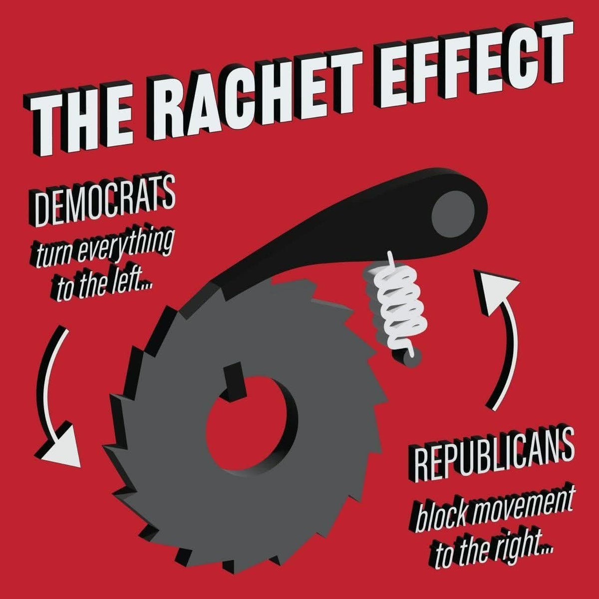 Backbeard43's tweet photo. @HouseDemocrats 2 wings 1 bird all theater https://t.co/kqnl5lRsuo