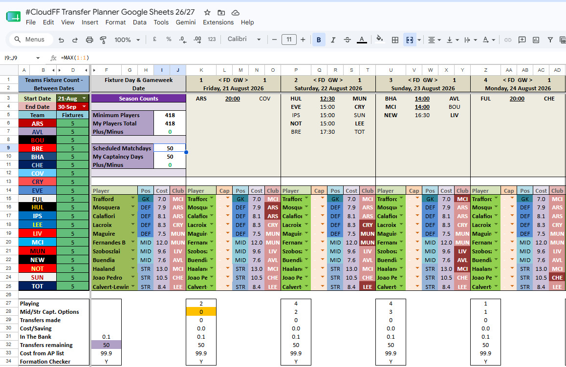 CloudySkyFFShow's tweet photo. For those that use my #CloudFF transfer planner, steady progress has been today and we're pretty close to something functional. https://t.co/9fidk5eW34