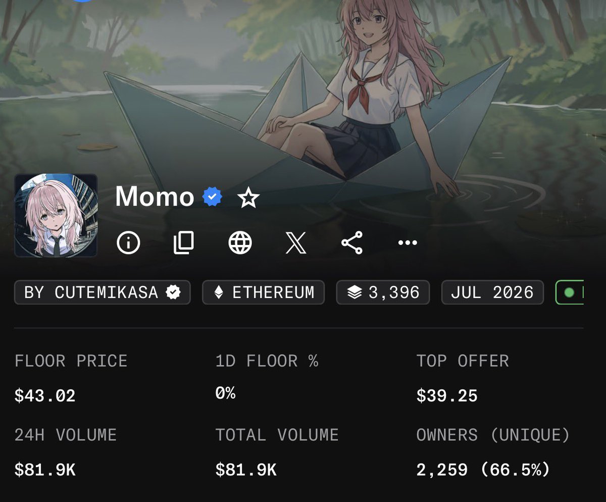 Ayo_Babt's tweet photo. Momo at $43 from a $14 mint.

The volume and sweeps have been crazy. 🥵

Good to see ETH volume active again, with @theiconsart up next tomorrow.

Glad @Crest_XD was part of this one again.

Big thanks to the team for the allocation. 🤍 https://t.co/jCaZOHUXQs