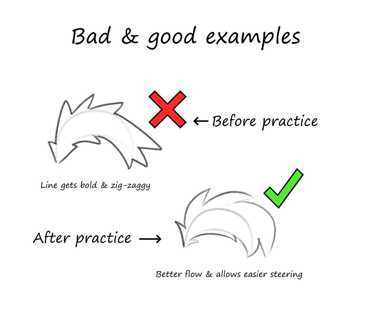 designatmo's tweet photo. Cleaner lines can completely change the flow of a hairstyle https://t.co/pQ5st9EqD0