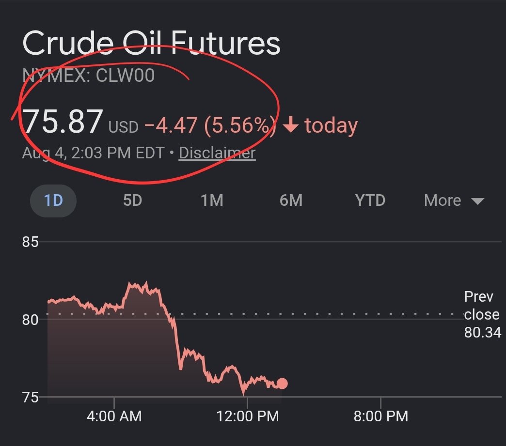 miguelifornia's tweet photo. 🛢 oil ❤️ https://t.co/eLotUpfGPq