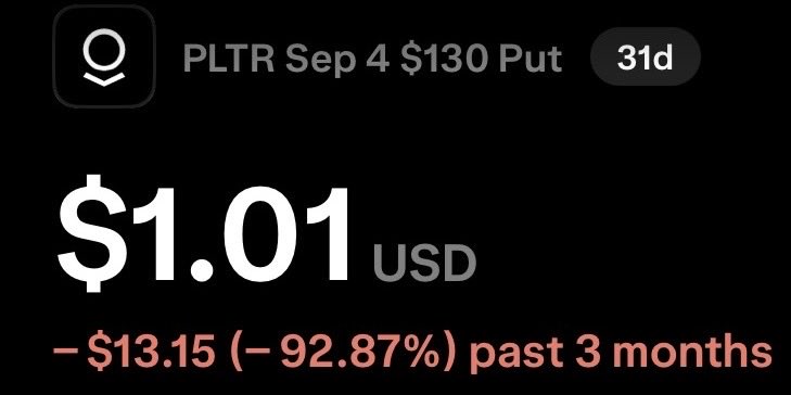 SirBaronPhoenix's tweet photo. $PLTR | 4 Eylul vadeli, $1.03’den PUT kontrati aldim. Strike $130. https://t.co/y1RwG9GT4n