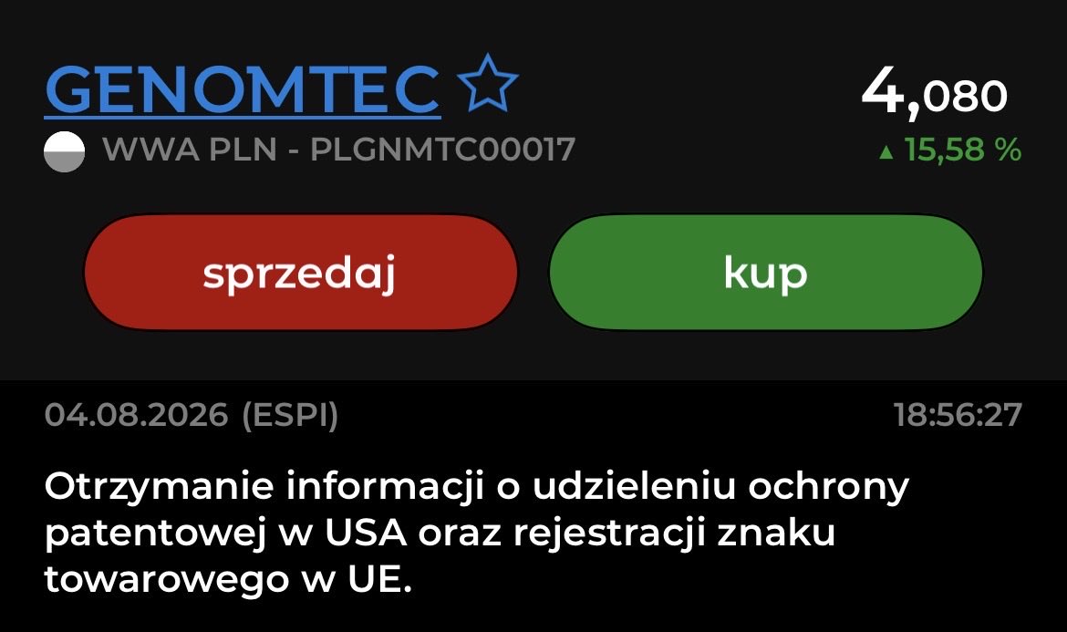 PiotrZMog's tweet photo. Spoko #Genomtec - kurs rośnie cały dzień na kończy na +15% a info pojawia się po sesji… uhm 🫤 https://t.co/pRuFO2vV10