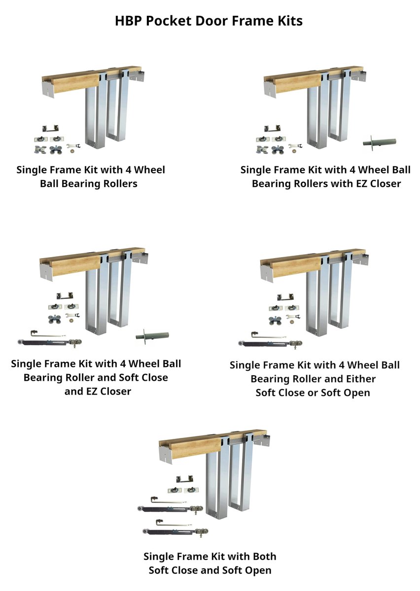 TheHouseWeb's tweet photo. HBP Pocket Door Frame Kits
https://t.co/kcWs02OPn0

Wall Sizes: For 2×4 or 2×6 construction
Studs: Galvanized steel (rust-resistant)
Header: Solid wood header attached to track
Hangers: 4-wheel ball-bearing rollers (250 lb capacity)
Soft Close / Soft Open: Optional – 220 lb
EZ Closer: Optional – 170 lb

What’s Included

Galvanized steel studs for added wall strength
Solid wood header
Heavy-duty track system
Hidden pocket door guide (included with all frame kits)

Note: Order the Pocket Door Frame Kit based on the actual door size (width × height).

Single Pocket Door: Measure the door width and height.
Example: 36" W × 80" H door → Order a 36" × 80" Single Pocket Door Frame Kit.
Double Pocket Door: Use the size of each door, not the combined width.
Example: Two 36" W × 80" H doors → Order a 36" × 80" Double Pocket Door Frame Kit.