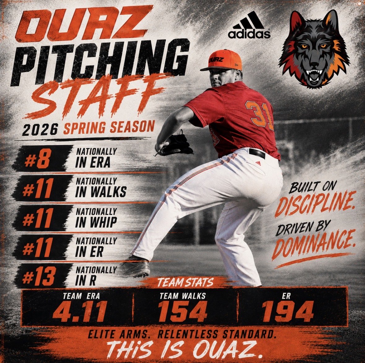 Tanner_Wickham_'s tweet photo. Looking to add one more dude to our pitching staff. Proof is in the pudding. #NotDoneYet https://t.co/Bh54MEStpB