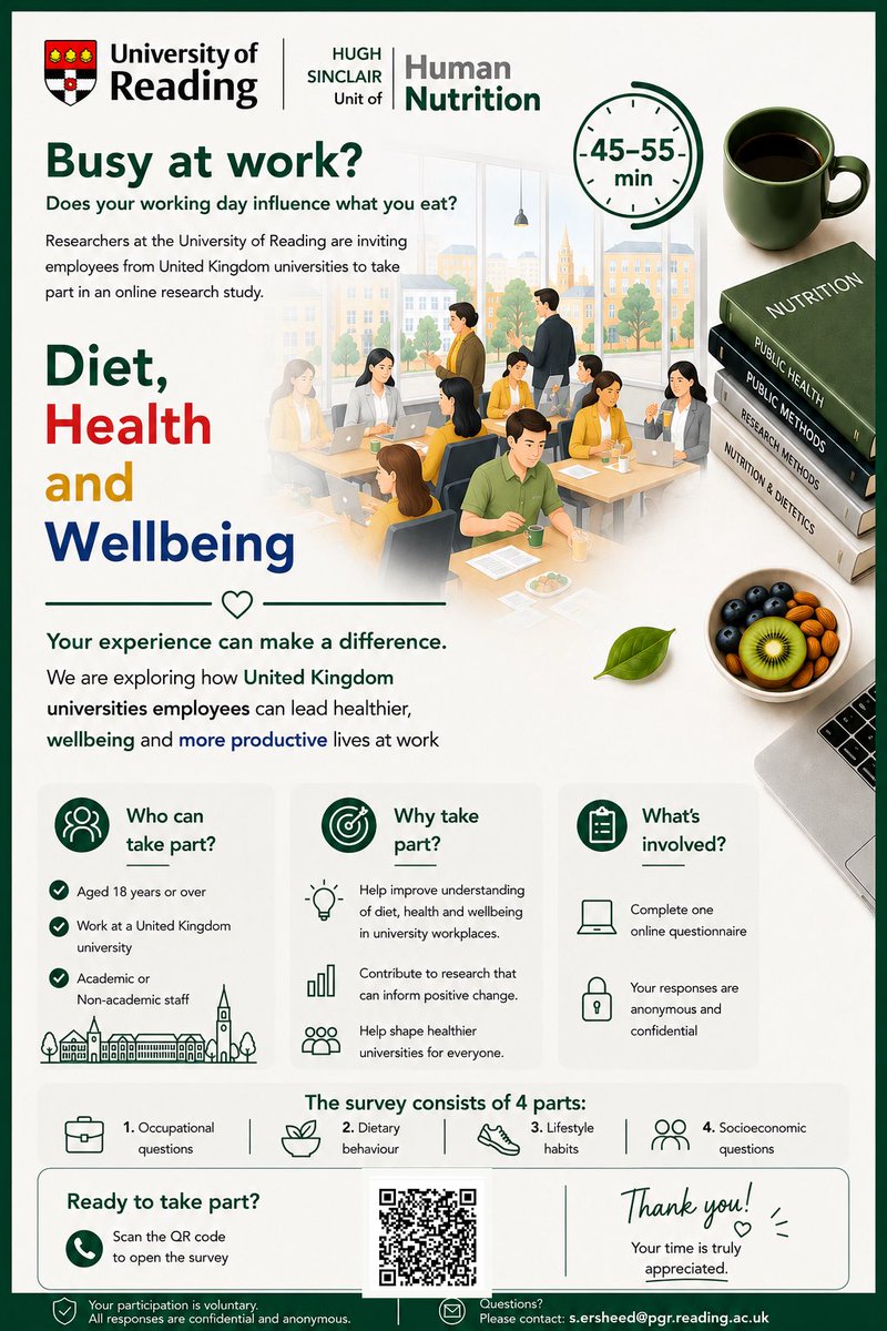 Dietitiansalhah's tweet photo. ๐ UK university staff wanted! Help shape research on diet, health & well-being by taking part in my anonymous PhD survey: https://t.co/HXUrziXA9M
#AcademicTwitter
#ECRChat
#HigherEducation
#PhDResearch
#Nutrition https://t.co/Mjeu8t9mqU