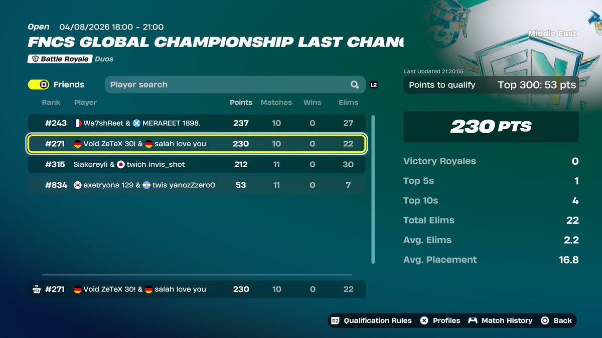 ZeTeXxXxX's tweet photo. Qualed Round 3 🔥 / 100+ Ping

#fortnitecompetitive #fortnitemiddleeast https://t.co/4DTi8SZ4g4