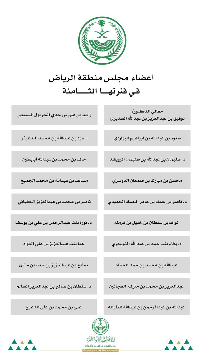 MaratTanmiyah's tweet photo. تنمية #محافظة_مرات
يتقدم رئيس وأعضاء مجلس الإدارة بتنمية محافظة مرات بالتهنئة لسعادة اللواء/
 علي بن محمد الدعيج 
صدور الأمر السامي الكريم بتعيينه عضوًا في مجلس منطقة #الرياض في فترتها الثامنة، لمدة أربع سنوات، متمنين له التوفيق في خدمة دينه، ومليكه، ووطنه. https://t.co/MhzrtHBA6D