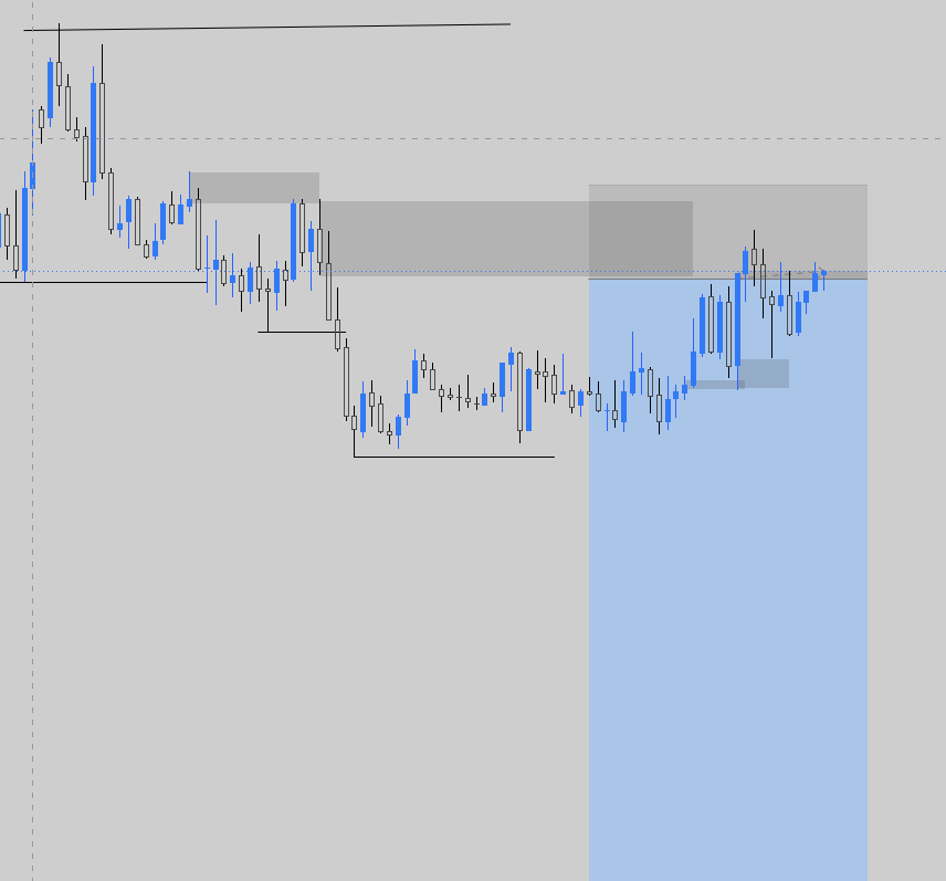bluetrrader's tweet photo. GU
EU

So far so good 🐕 https://t.co/ZW0bCxXEw6