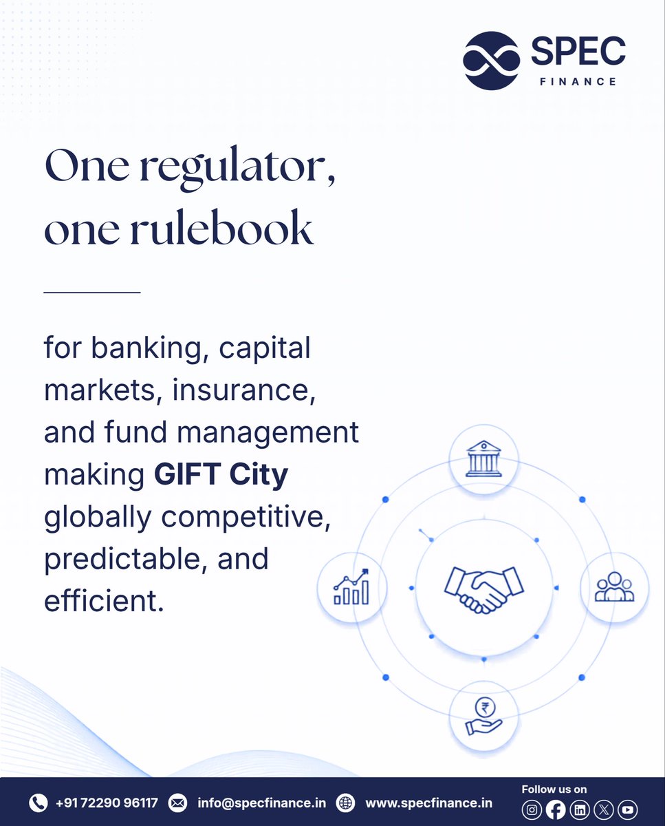 specfinancegfty's tweet photo. What is IFSCA? 

India's unified regulator for GIFT City one rulebook across banking, capital markets, insurance &amp; funds. 

It's what makes GIFT City globally competitive. https://t.co/LJhTrcCHYV