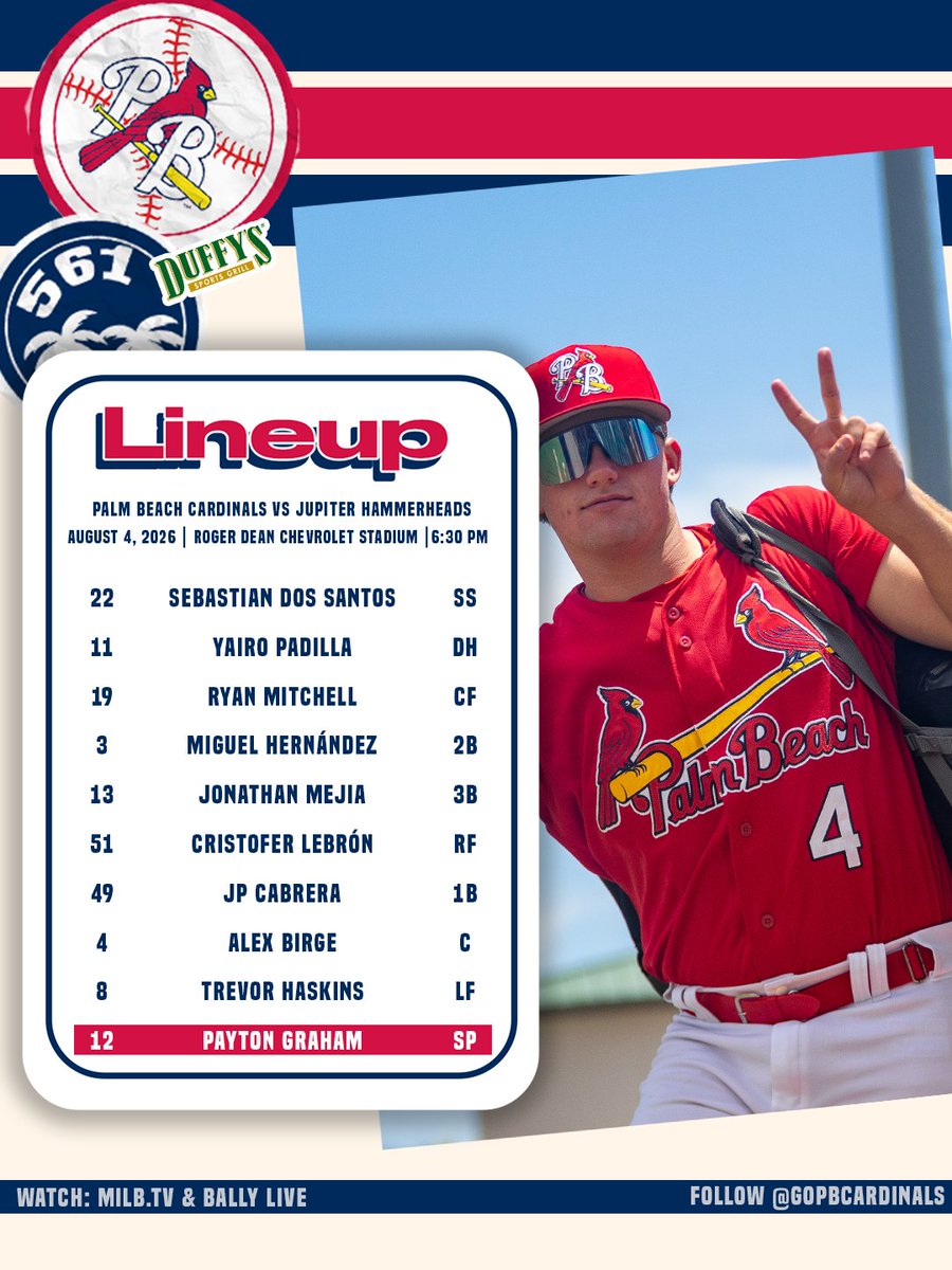 GoPBCardinals's tweet photo. ✌️✌️✌️✌️ https://t.co/yzvQaqLl4y