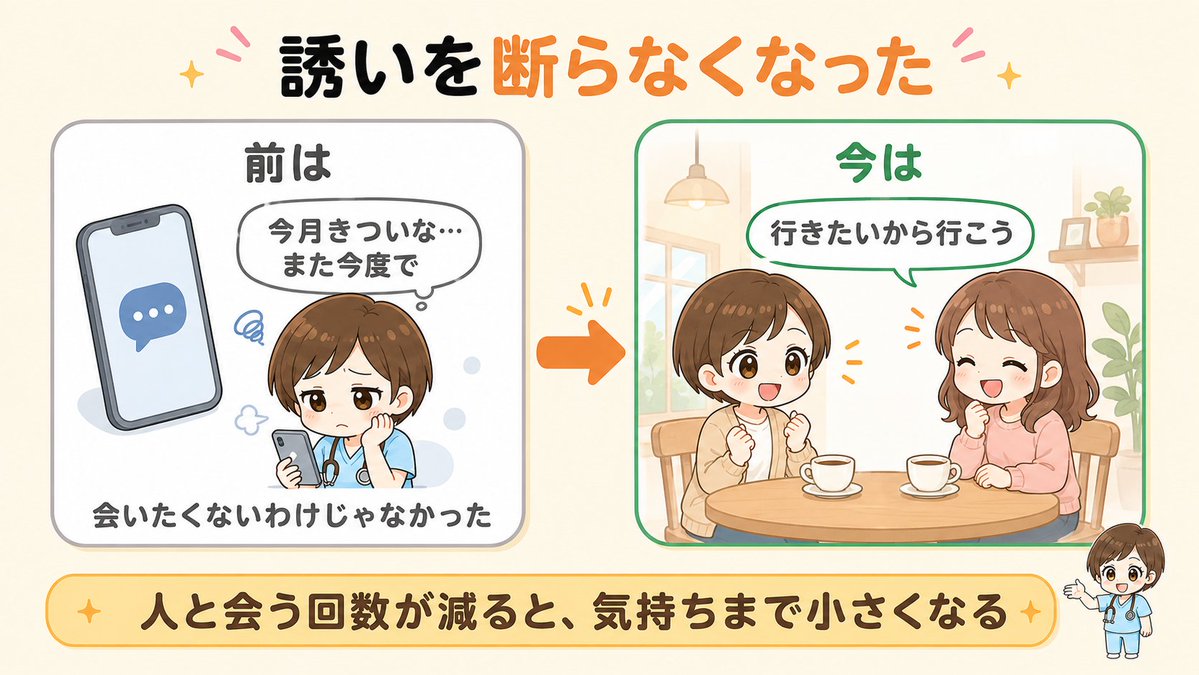 tamako0720's tweet photo. 月3万の副収入で変わったのは、誘いを断らなくなったことです。前は「今月きついな」と思うと、理由をつけて行かなかった。会いたくないわけじゃなくて、お金でした。今は行きたいと思えば行けます。人と会う回数が減ると、気持ちまで小さくなっていく。この収入は、人とのつながりを守るお金にもなりました。