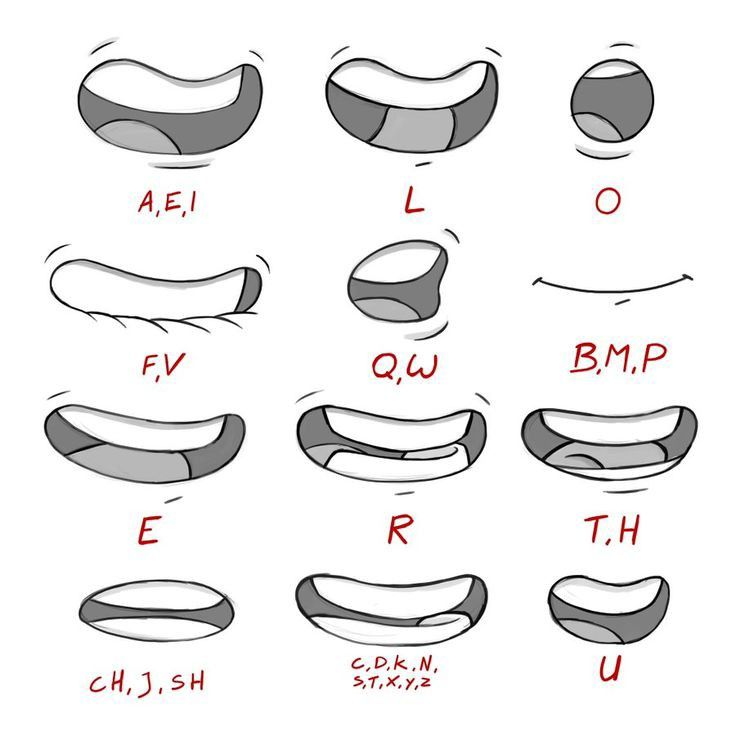 R3nderLab's tweet photo. Good lip sync starts with the right mouth shape, not more detail https://t.co/xGSVbI3Yyd