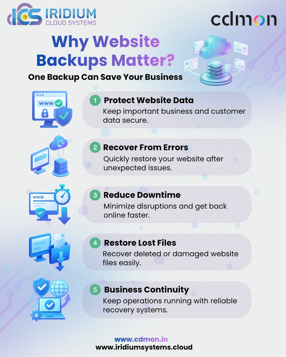cdmonIndia's tweet photo. The best backup is the one you never have to think about.

Protect your website, recover quickly, and keep your business running with confidence.

🌐 https://t.co/nwLA34aVPq

#WebsiteBackup #WebsiteSecurity #CloudHosting #CyberSecurity #cdmon https://t.co/usGOG4WyLs