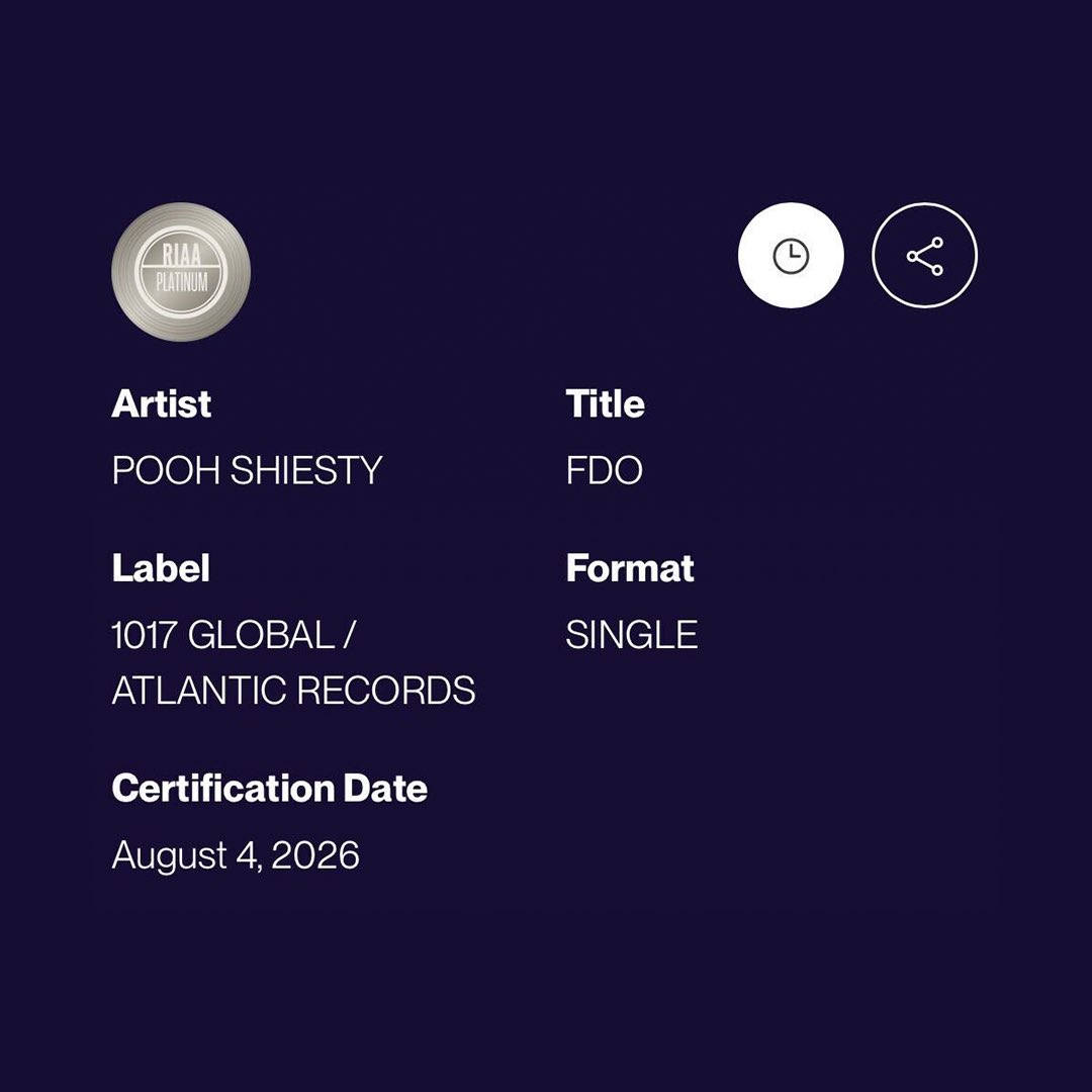 HotNewHipHop's tweet photo. Pooh Shiesty's track "FDO" has officially been certified Platinum by the RIAA after selling over 1M units in the U.S. 💿🔥 https://t.co/QkvVNidTd4