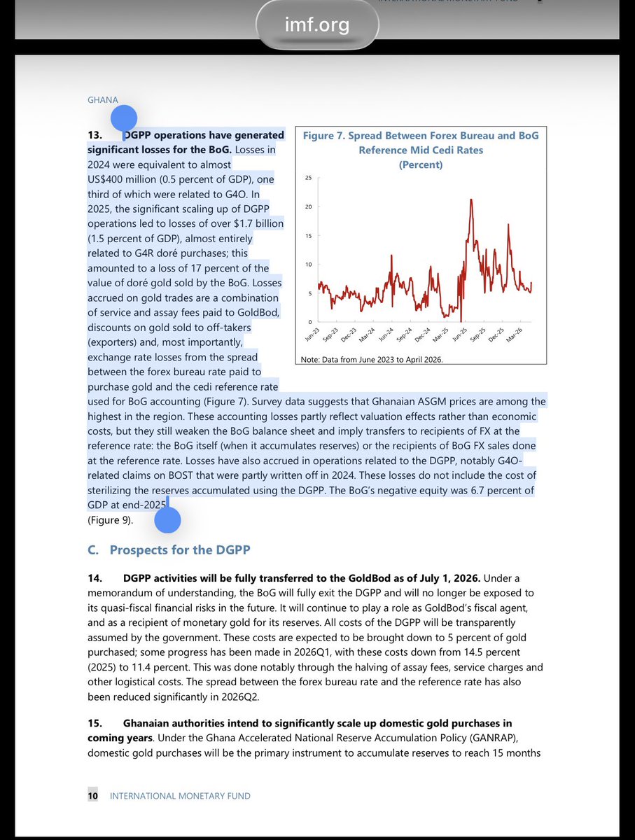 CallmeAlfredo's tweet photo. It turns out the Bank of Ghana lost far more on its domestic gold purchasing programme, implemented through GoldBod, in 2025 than was initially reported.

The 214 million dollars that generated so much discussion was only a fraction of the total. According to the latest disclosures in the IMF report, the Bank of Ghana recorded losses of about 1.7 billion dollars on the programme in 2025, compared with about 400 million dollars in 2024. In effect, the Bank of Ghana lost about 14.5 dollars for every 100 dollars worth of gold purchased in 2025.

To be fair, roughly half of those losses arose from the exchange rate differential between the Bank of Ghana’s accounting exchange rate and the forex bureau rate used to purchase gold from artisanal and small-scale miners.

Even after accounting for that, the losses remain substantial. They are large enough to erode GoldBod’s trading capital and create significant fiscal risks, particularly now that the government intends to make budgetary provisions to support GoldBod’s operations. The government says it will reduce the cost to 5 dollars for every 100 dollars worth of gold purchased. We will have to monitor whether that target is achieved.

In my view, Goldbod also needs to maintain a permanent discount on ASM gold purchases to help offset some of these trading costs. The prices paid for ASM gold are currently among the highest in the region. At the same time, the ASM sector contributes very little in taxes despite accounting for the majority of Ghana’s gold exports, while the environmental destruction from illegal mining continues.

As it stands, we are paying premium prices for galamsey gold while bearing much of the environmental and fiscal cost.