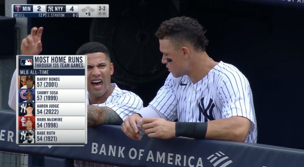yankeesvision's tweet photo. Random Judge screenshots I’ve taken over the years https://t.co/KPhfKeRmuX