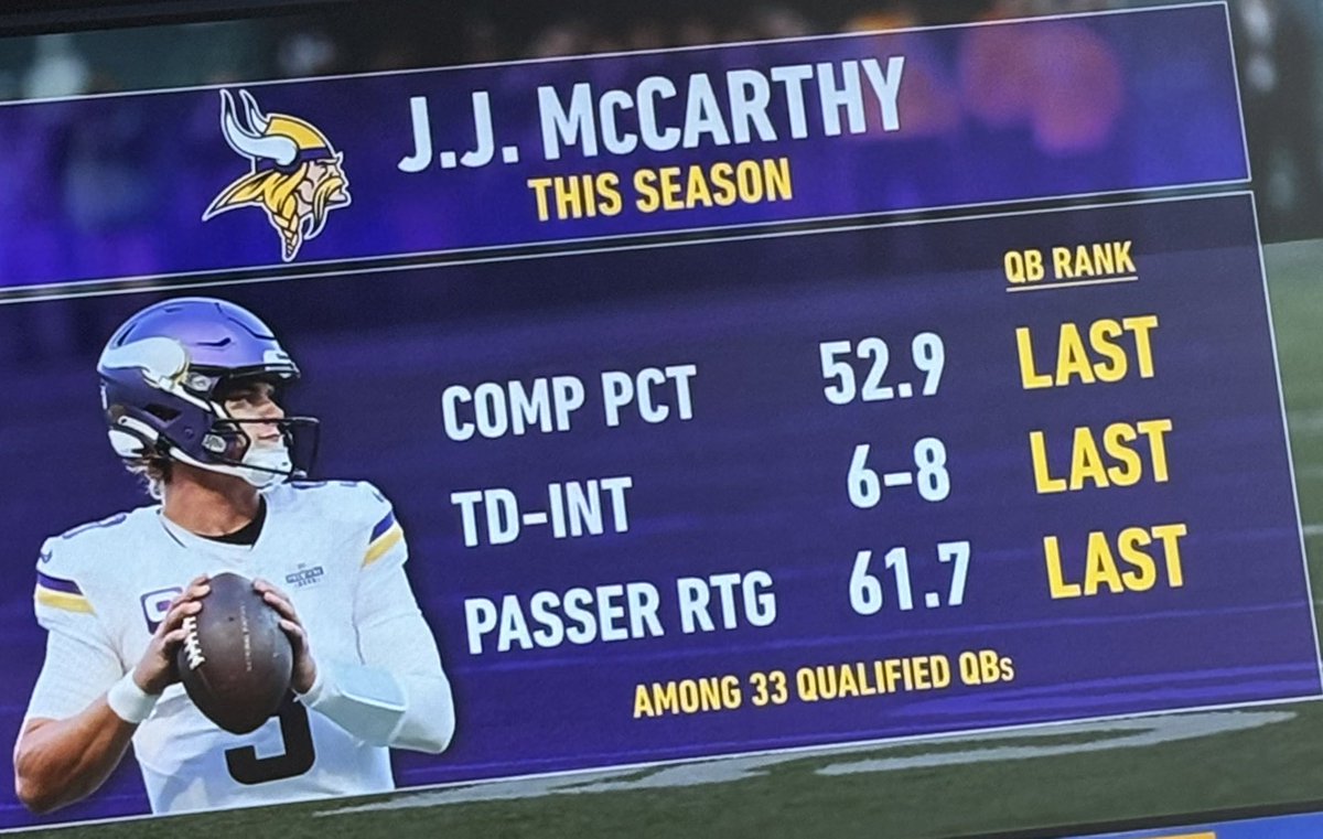 NFLDraftGenie tweet picture