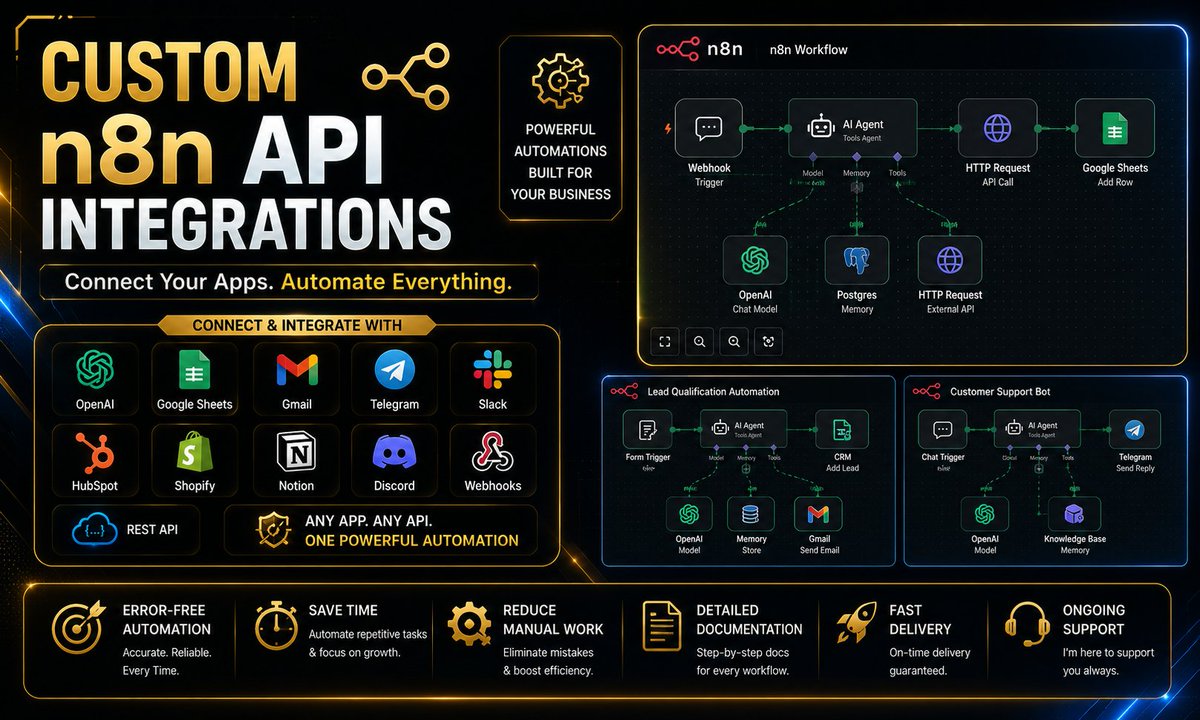 ibu_Mibrahim's tweet photo. Some of the automation systems I've been building lately ⚙️

From AI chatbots to full business automation flows — if manual work is slowing you down, this is what the fix looks like.

DM open for custom builds.

#n8n #automation #AIagents https://t.co/bl6xRuXwky