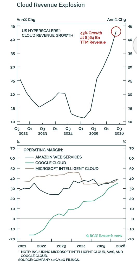 firstadopter's tweet photo. REPEAT AFTER ME. INFERENCE IS WILDLY PROFITABLE AND THE AI BEARS ARE INNUMERATE. HI ED.

(Source: @ElClutch) https://t.co/lL6ihYoNOh