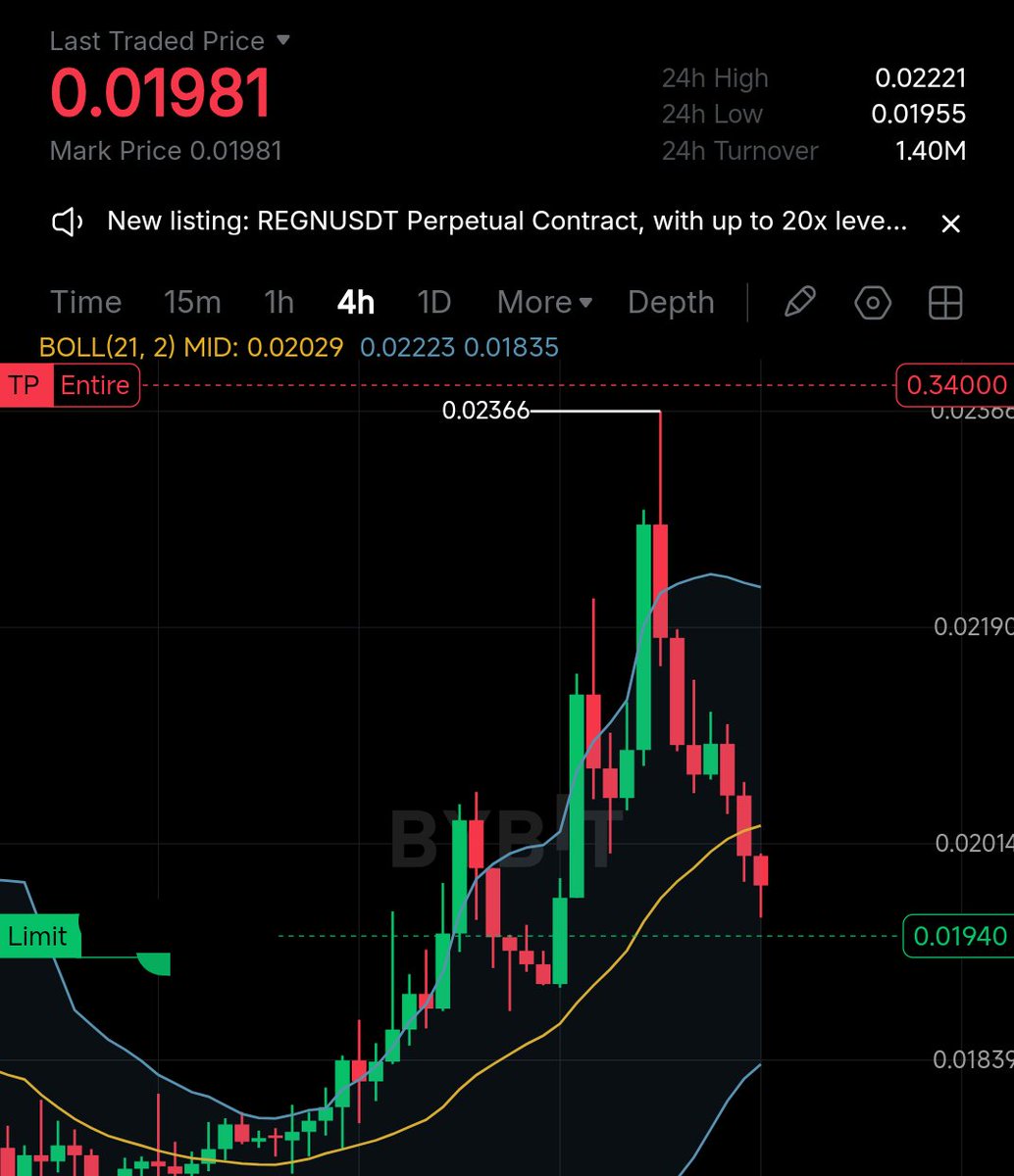 Core_believerx's tweet photo. Sell to me weaklings

$CORE
Iykyk https://t.co/8lvERcMsHU