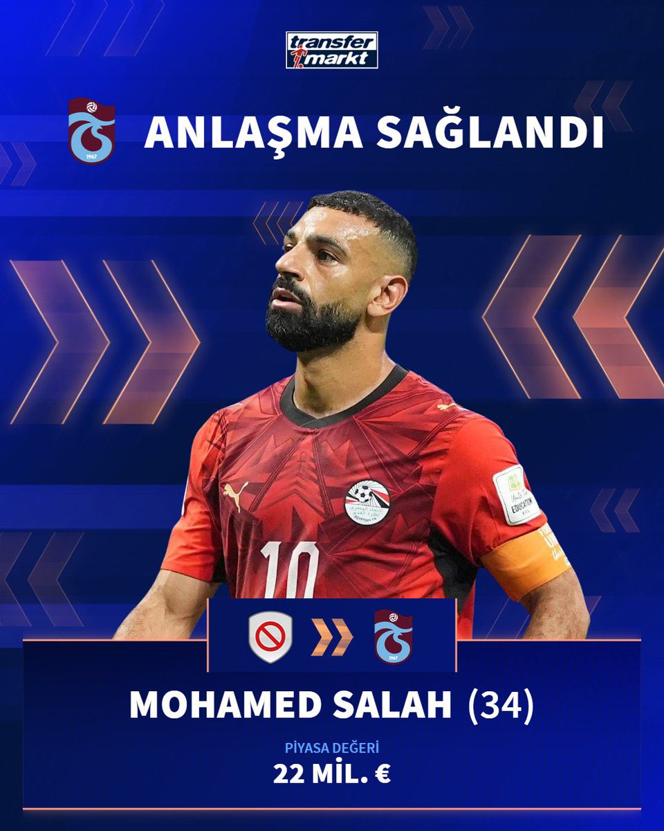 emrahaltunkaya's tweet photo. 🚨 Muhammed Salah, Trabzonspor’da 

✈️ 08.30 – Mykonos → İstanbul hareket
🛬 10.30 – İstanbul Havalimanı'na iniş
🤝 12.00 – Karşılama
🏥 Ardından sağlık kontrolü
🖊️ Başkanlık ofisinde resmi imza
✈️ 19.00 – Başkan Ertuğrul Doğan ile birlikte Trabzon'a hareket https://t.co/OBiTUmGdTy