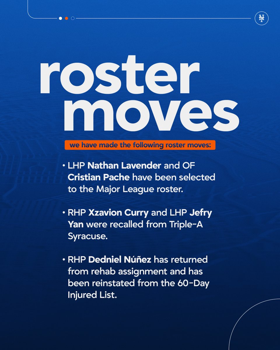 Mets's tweet photo. We have made the following roster moves. https://t.co/jVeHzAVTKb