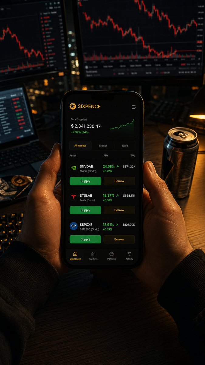 SixpenceAI's tweet photo. POV: Your tokenized stocks just started earning yield on-chain.

Still long. Never sold. https://t.co/4mP5MDRr4c