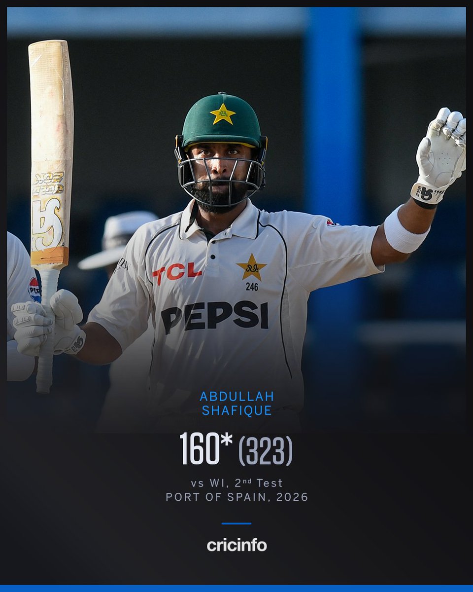 cricinfo tweet picture