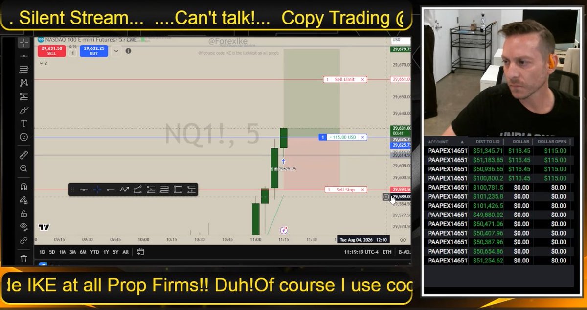ForexIke's tweet photo. How it Started 
          vs 
How it Finished

Copy trading in batches of 3/4. https://t.co/hk0HAgGxrb