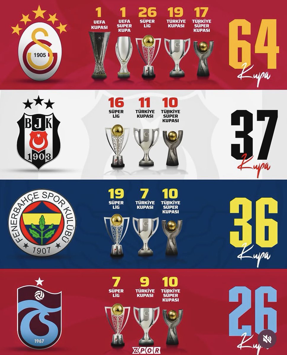 mmtrky35's tweet photo. @salcareyiz öyle keserek değil chat ;) https://t.co/po4XylwdmO