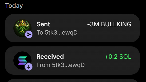 BullKingXSol's tweet photo. ✅ SUCCESSFUL PURCHASE OF 3 MILLION $BULLKING FOR 0.2 SOL 

Buy $BULLKING ON X

Send Between 0.2 SOL and 10 SOL to :
Dw8okb8BLa3LAkxRfE3hpZkkMdCQkBn7iM1i4rTRHZ2b

1 SOL = 15 Million $BULLKING 
5 SOL = 30Million $BULLKING + 100% BONUS

Retweet & Drop your solana wallet for 100,000 $BULLKING